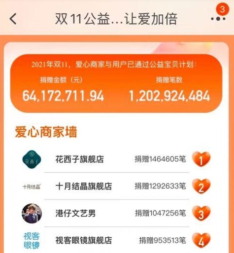 周末好！第二波京東雙十一11紅包壕氣加碼 天貓雙11紅包活動助力公益