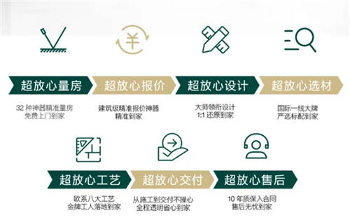 東易日盛家裝節(jié)優(yōu)惠多多，好禮享不停