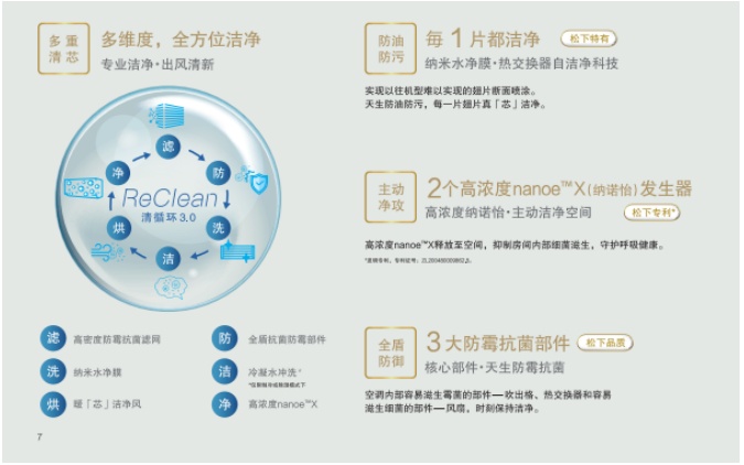 內(nèi)外兼修， 松下空調(diào)D1締造品質(zhì)家居生活