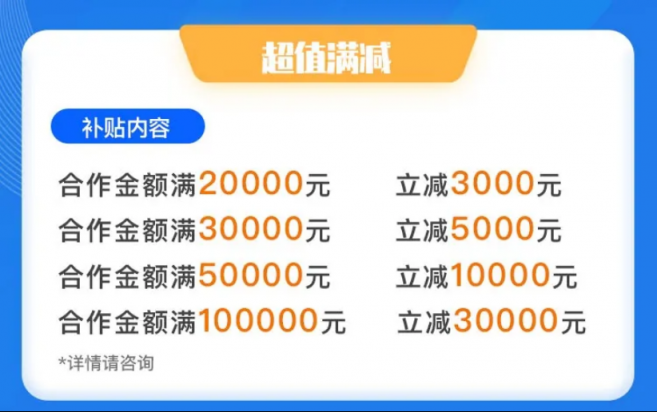 雙十一熱潮席卷企業(yè)營(yíng)銷，Stepone基智云億元補(bǔ)貼行動(dòng)讓獲客降本增效！
