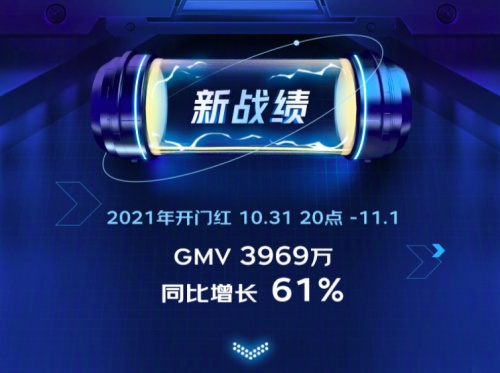為Z世代而“聲”，這個(gè)11.11京東哈曼與年輕人“玩”在一起！