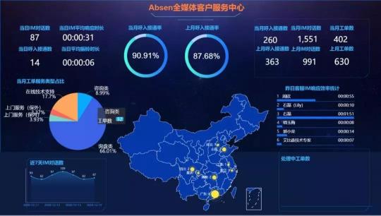 專訪艾比森董事長丁彥輝：砥礪20年，奮進(jìn)數(shù)字經(jīng)濟(jì)新征程