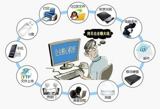 個(gè)人信息保護(hù)法生效，企業(yè)數(shù)據(jù)安全合規(guī)正當(dāng)時(shí)