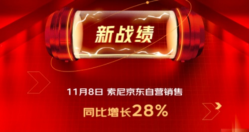 京東11.11索尼蟬聯(lián)影音行業(yè)Top1，好產(chǎn)品好服務(wù)開拓Z世代消費(fèi)市場(chǎng)