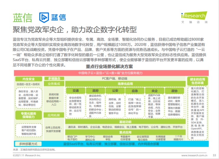 中國移動(dòng)辦公行業(yè)報(bào)告火熱出爐 藍(lán)信榮膺信創(chuàng)產(chǎn)業(yè)“超級(jí)入口”