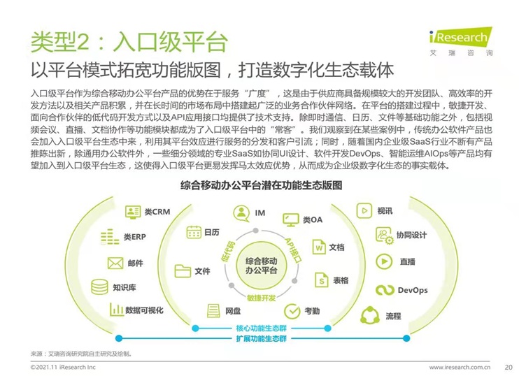中國移動(dòng)辦公行業(yè)報(bào)告火熱出爐 藍(lán)信榮膺信創(chuàng)產(chǎn)業(yè)“超級(jí)入口”