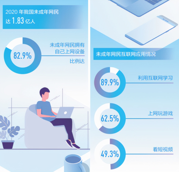 防止青少年沉迷手游？這款I(lǐng)PRO學(xué)生手機(jī)或許是優(yōu)解