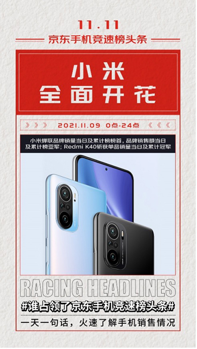小米獨占鰲頭 斬獲京東11.11競速榜品牌銷量當(dāng)日及累計雙料冠軍