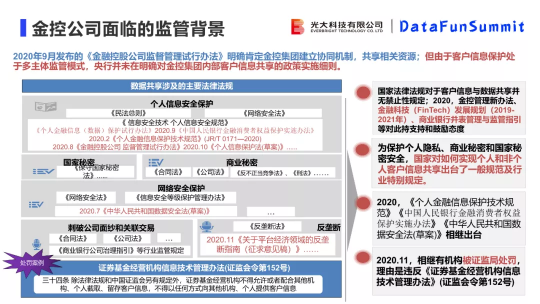 光大科技向小佳博士：關(guān)于聯(lián)邦學(xué)習(xí)落地“臨門(mén)一腳“問(wèn)題的思考與探索