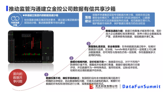 光大科技向小佳博士：關(guān)于聯(lián)邦學(xué)習(xí)落地“臨門(mén)一腳“問(wèn)題的思考與探索