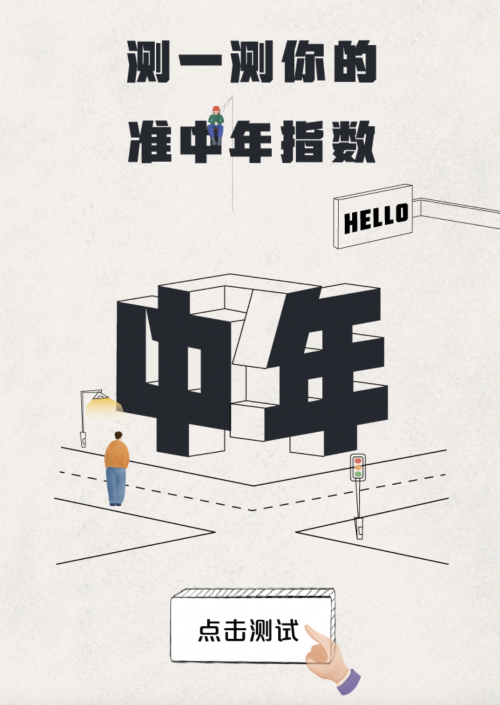 你是什么段位的準中年人？微拍堂H5爆火的背后