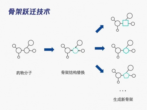 騰訊2021 Q3財報：研發(fā)投入137.3億元，創(chuàng)單季新高