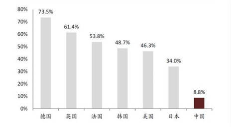 從1千到5萬平，高仙推出清潔機(jī)器人超市方案