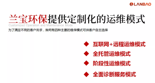 蘭寶環(huán)保亮相工程機(jī)械涂裝大會(huì)，共話VOCs廢氣治理提標(biāo)下環(huán)保運(yùn)維及設(shè)備升級(jí)新勢(shì)態(tài)