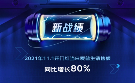 愛普生的“印”“像”起源，11.11聽京東與品牌講述科技發(fā)展的那些事