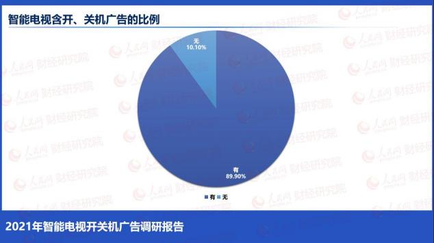 人民網(wǎng)批開關(guān)機(jī)廣告亂象：“無廣告”的榮耀智慧屏X2或成雙十一爆款？