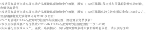 核心技術加持，雅迪冠能二代E8里程挑戰(zhàn)賽席卷全國！
