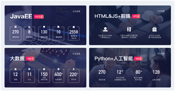 傳智教育：深度教研為發(fā)展職業(yè)教育根本，打造數(shù)字人才核心競爭力