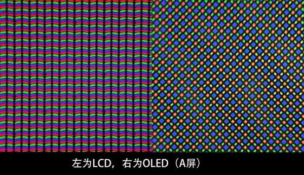 買手機(jī)有沒(méi)有必要上2K？對(duì)比1080P差距一目了然