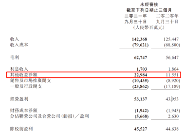 騰訊三季報：流水不爭先，爭得是長期發(fā)展