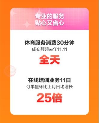京東運動11.11新趨勢新潮流 專業(yè)、高端成運動裝備選購關鍵詞