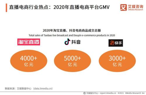 富途ESOP：雙十一聚光燈下，網紅李佳琦和他的資本股權博弈