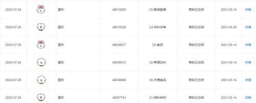 富途ESOP：雙十一聚光燈下，網紅李佳琦和他的資本股權博弈
