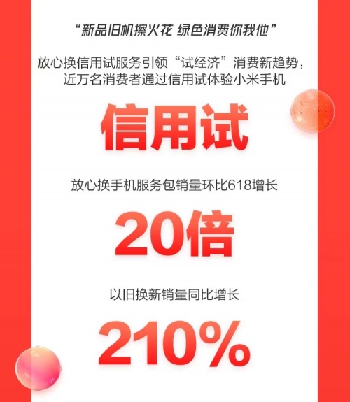 京東11.11最新數(shù)據(jù)：小米斬獲手機品牌累計銷量冠軍