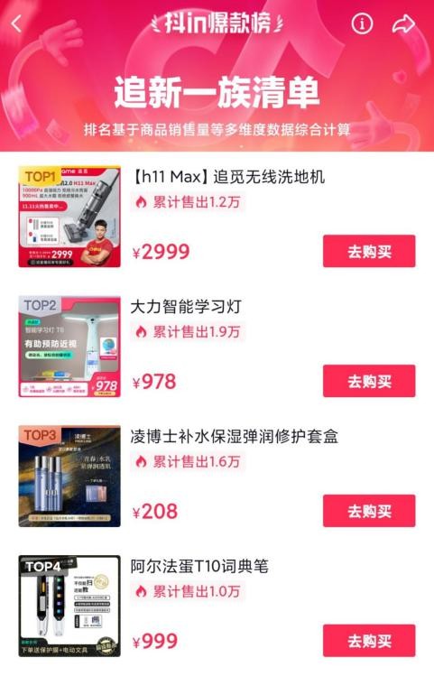 雙十一銷售額破1億，新銳國(guó)貨追覓科技打出亮眼成績(jī)