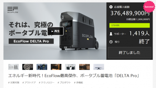 正浩EcoFlow德DELTA Pro：1200萬美元眾籌金額，成Kickstarter歷史最成功科技項(xiàng)目