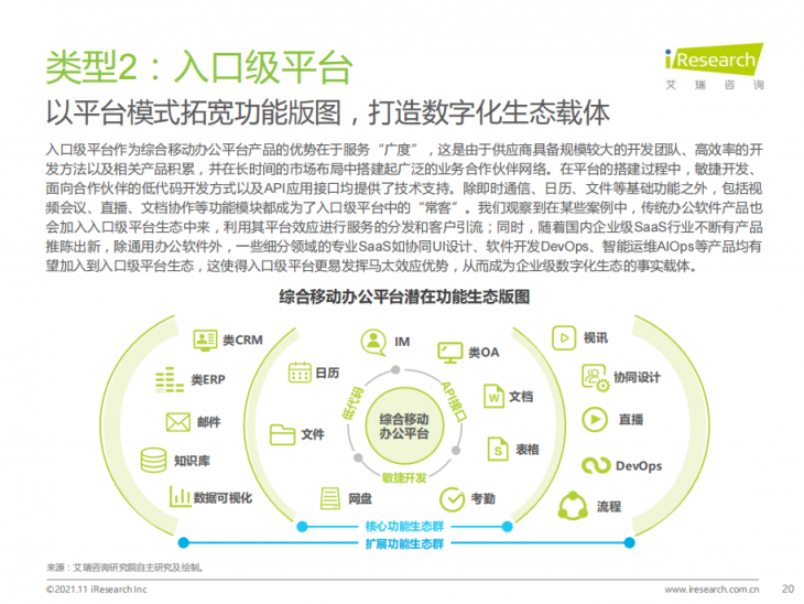 艾瑞年度綜合辦公報告發(fā)布，聚通達“SaaS+”辦公理念備受矚目
