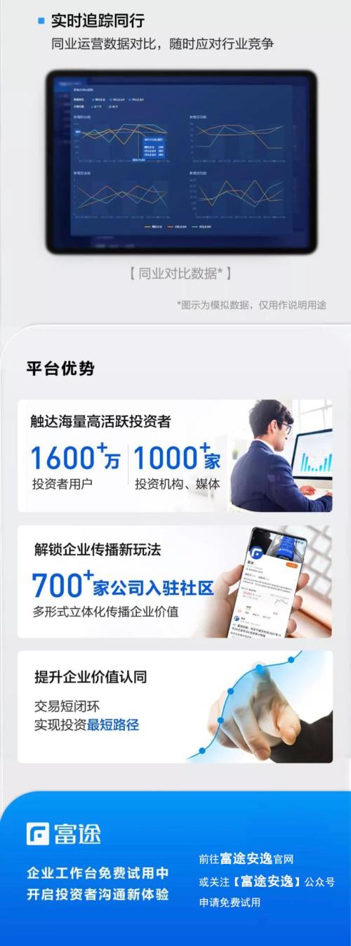 富途企業(yè)工作臺(tái)重磅上線，投資者溝通2.0時(shí)代了解一下