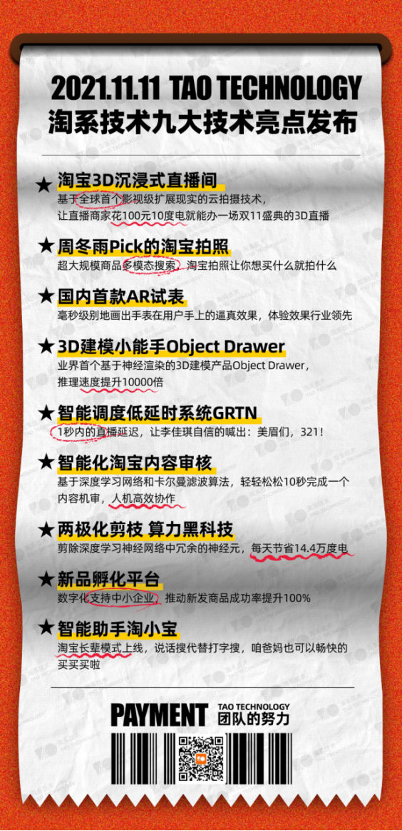 為更美好的商業(yè)生態(tài)，阿里淘系技術(shù)的新啟之年