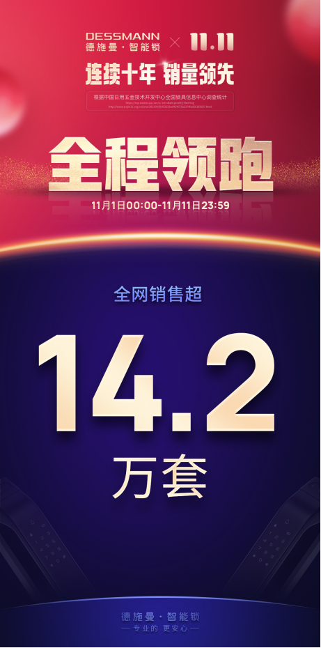 雙11終極榜單：線上總銷售14.2萬套！德施曼連續(xù)6年雙11蟬聯(lián)行業(yè)第一