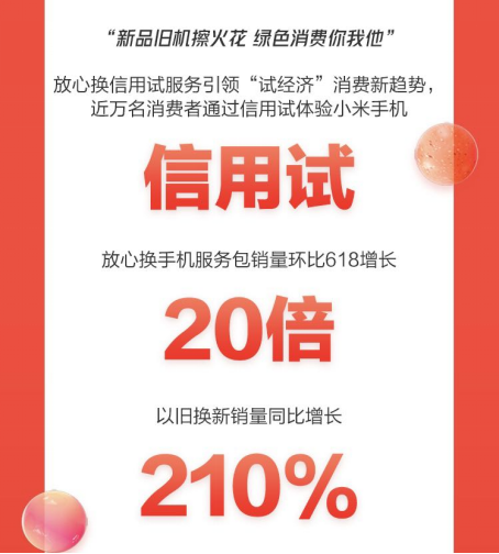 “以實助實”布局服務(wù)型消費 京東放心換服務(wù)成手機增長新引擎