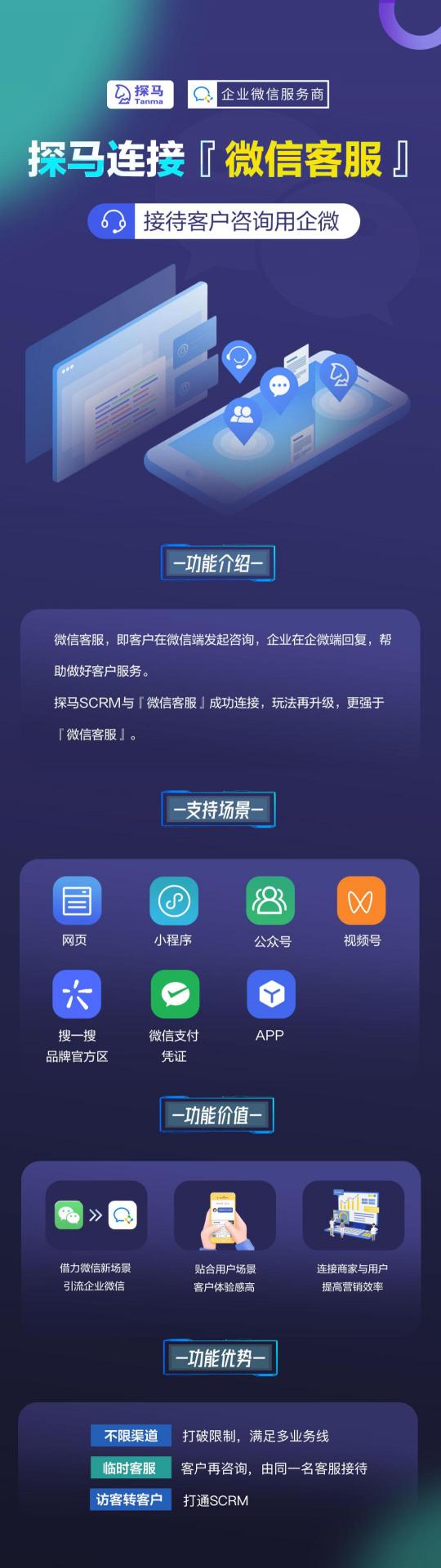 私域運(yùn)營(yíng)專家探馬SCRM連接微信客服，高效賦能客戶運(yùn)營(yíng)與服務(wù)