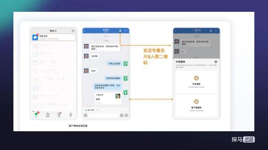 私域運(yùn)營(yíng)專家探馬SCRM連接微信客服，高效賦能客戶運(yùn)營(yíng)與服務(wù)