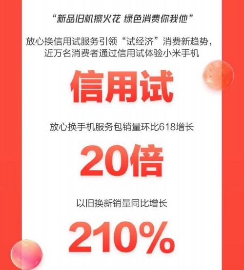 京東手機(jī)11.11以實(shí)助實(shí)制勝背后：向用戶穩(wěn)品質(zhì) 向市場(chǎng)拓增量