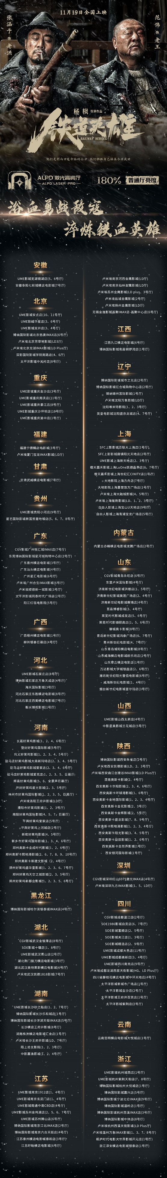 ALPD激光高亮廳 – 鐵道英雄的高亮?xí)r刻