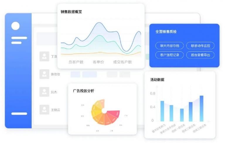 企業(yè)微信管理系統(tǒng)探馬SCRM助力物流企業(yè)實(shí)現(xiàn)高效客戶運(yùn)營(yíng)