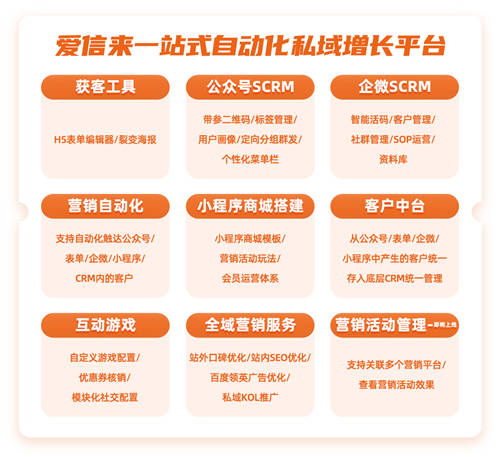 愛(ài)點(diǎn)擊旗下愛(ài)信來(lái)簽約萬(wàn)博智云，賦能B2B科技企業(yè)營(yíng)銷數(shù)字化創(chuàng)新