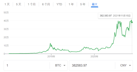 三季度再超預期，數(shù)據(jù)中心成為英偉達強勁業(yè)績最大推手