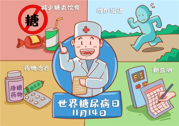 糖尿病早已對年輕人下手，必要時可用中成藥仲景六味地黃丸調(diào)理
