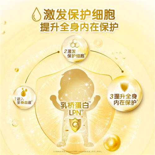 合生元阿爾法星奶粉，多重智慧配方守護(hù)成長(zhǎng)