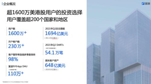 Q3財(cái)報(bào)季，富途用“中文同傳”讓企業(yè)價(jià)值傳遞無(wú)障礙