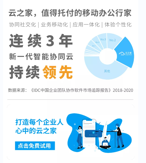 云之家報(bào)表秀秀，透過財(cái)務(wù)數(shù)據(jù)洞見未來