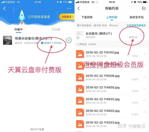 《公約》打破網(wǎng)盤(pán)內(nèi)卷？天翼云盤(pán)打算這么干