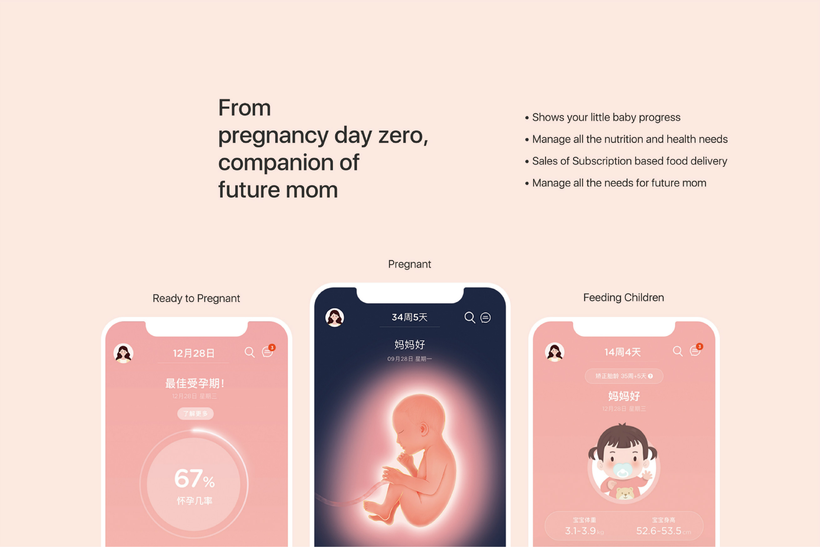 Life Ofmom APP助力妊娠期糖尿病孕媽更好管理血糖，健康孕育
