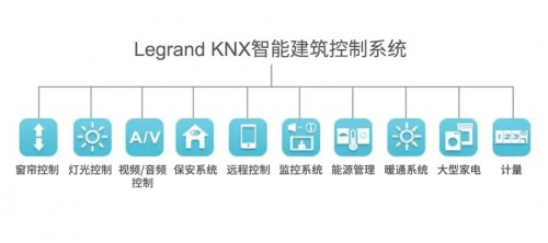 羅格朗出席中國(guó)機(jī)場(chǎng)發(fā)展高峰論壇，共話四型機(jī)場(chǎng)建設(shè)
