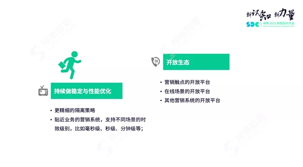 神策數(shù)據(jù)關(guān)海南：營銷策略引擎解讀，以平臺化構(gòu)建營銷新生態(tài)
